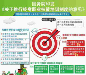 職業資格證書考試取證攻略 能源科學技術研究服務